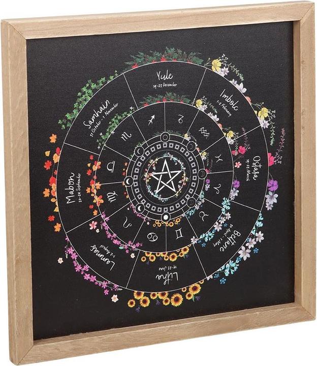 Image du produit Something Different - Art mural encadré