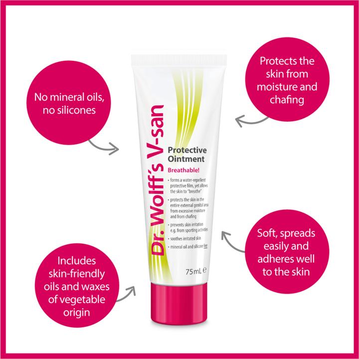 Produktbild Vagisan Schutz-Salbe (75 ml, Intimcrème)