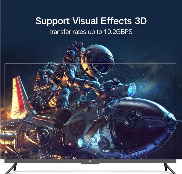 Image du produit Ugreen Adaptateur HDMI 90 degrés (HDMI, 7 cm)
