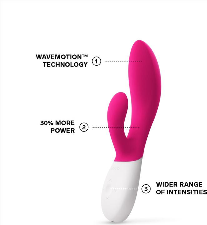 Produktbild LELO Ina Wave 2