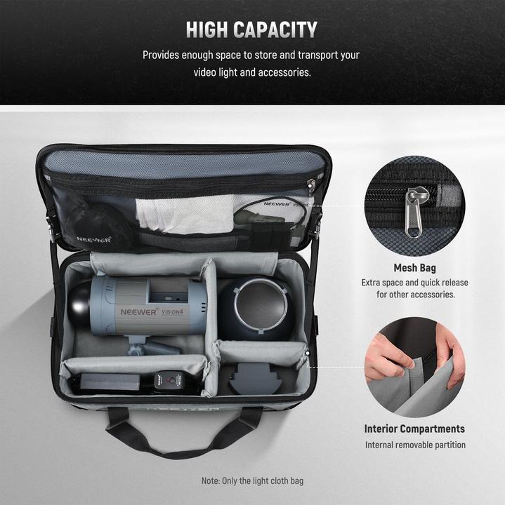 Actual product image Neewer photo bag (Camera shoulder bag)