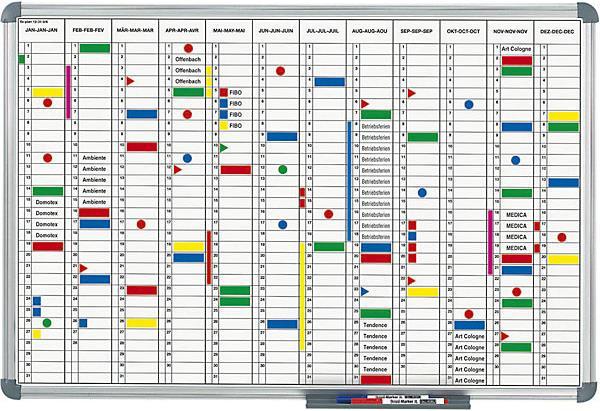 Produktbild Maul Jahresplaner, 12 Monate, inklusive Zubehör-Set (120 x 90 cm)