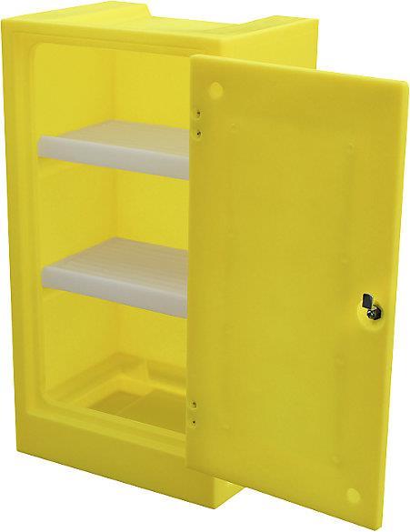 Actual product image Schoeller Allibert PE environmental cabinet