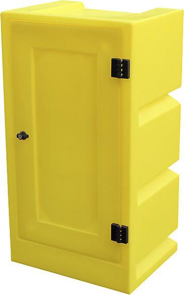 Actual product image Schoeller Allibert PE environmental cabinet