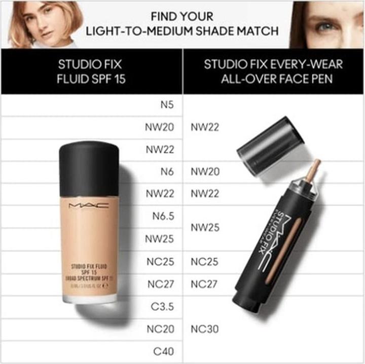 Immagine prodotto MAC Cosmetics Studio Fix Every-Wear All-Over Face Pen n. NW22 (No. NW22)