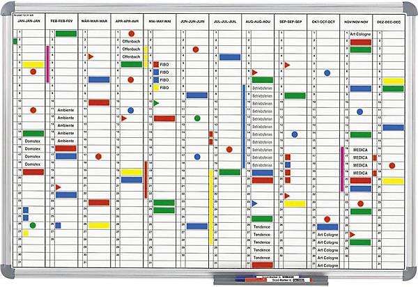 Immagine prodotto Maul Pianificatore annuale, 12 mesi, set di accessori incluso (60 x 90 cm)