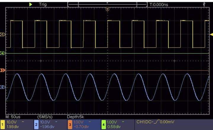Actual product image Voltcraft Digital oscilloscope (CAT II 600V)