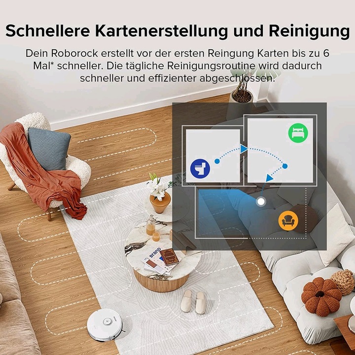 Image du produit Roborock S8 (Robot d'aspiration et de nettoyage)