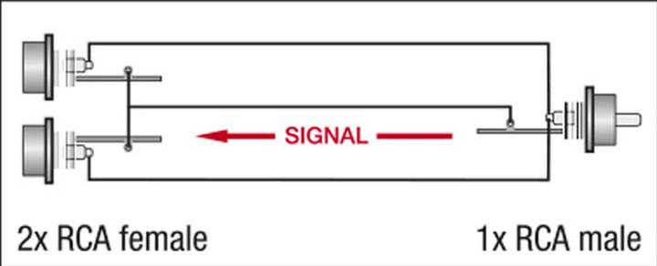 Immagine prodotto DAP-Audio Xga42 (Adattatore jack)