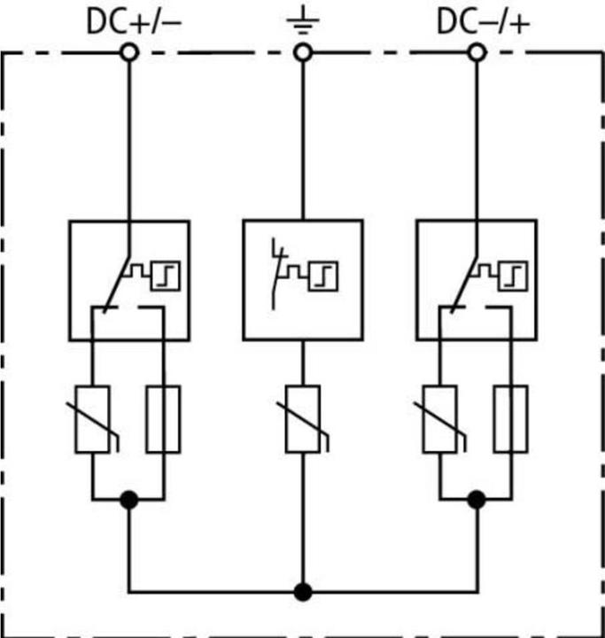 Produktbild Dehn SOEHNE Überspannungsableiter guard DG YPV SCI 1000