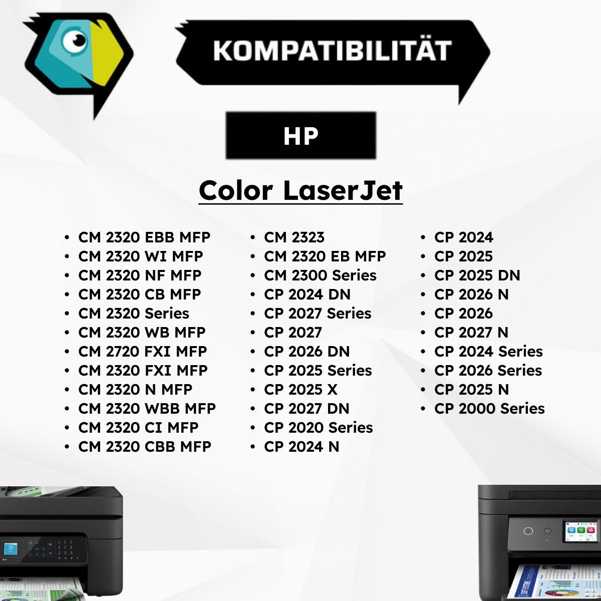 Thumbnail - Inkadoo, Toner, Toner greenline ersetzt HP CF 372 AM / 304A Toner, multipack