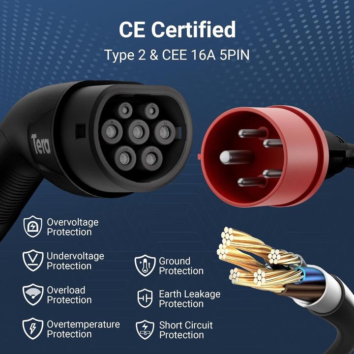 Actual product image Tera Stazione di Ricarica per Veicoli Elettrici (Type 2, 11 kW, 16 A)