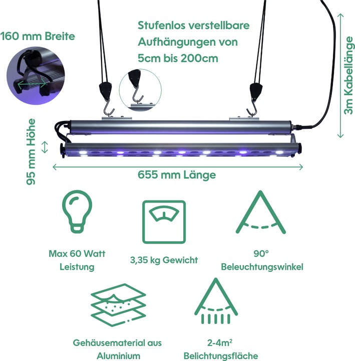 Actual product image Parus by Venso plant fitting GrowLight Quattro 60W, stimulation of photosynthesis and chlorophyll fo (LED, 245 V)