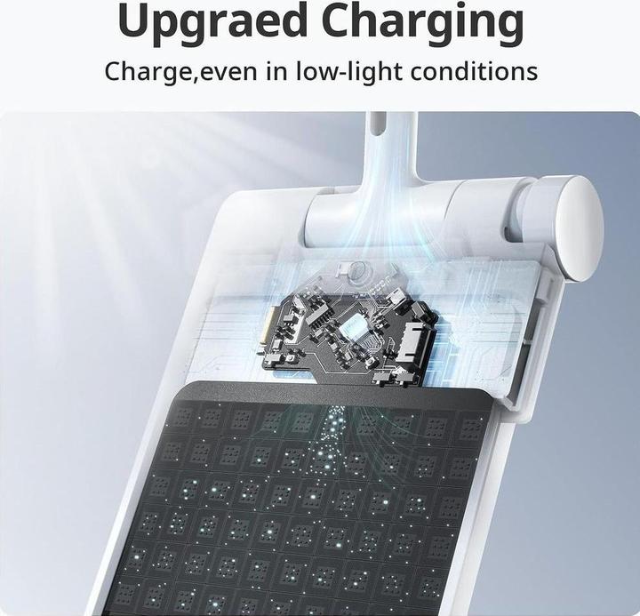 Immagine prodotto SwitchBot Solar Panel für Curtain 3
