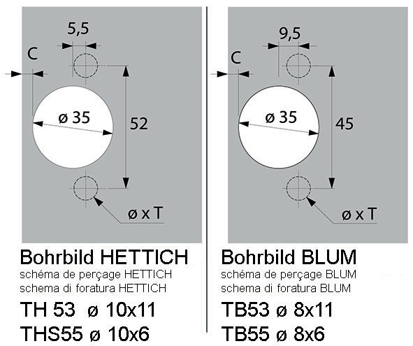 Actual product image Hettich Thin-door hinges Sensys 8676, corner, middle and inlying