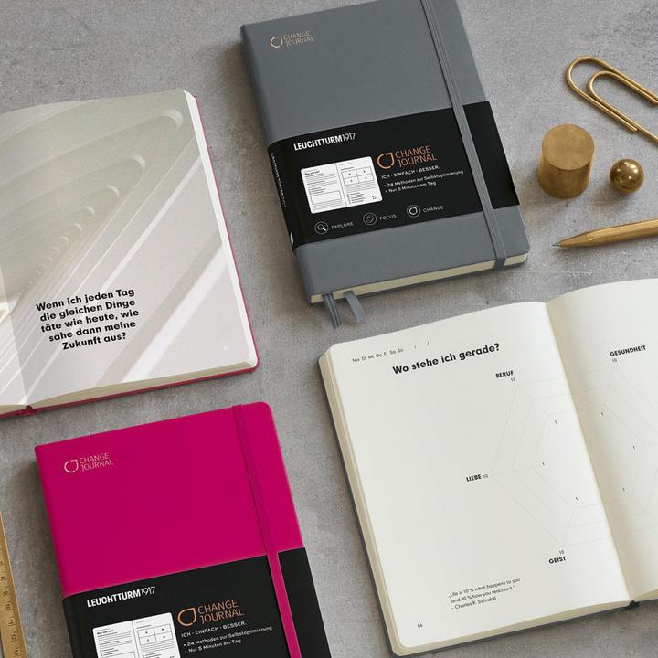 Actual product image Leuchtturm1917 change journal (A5, Dotted, Hardcover)