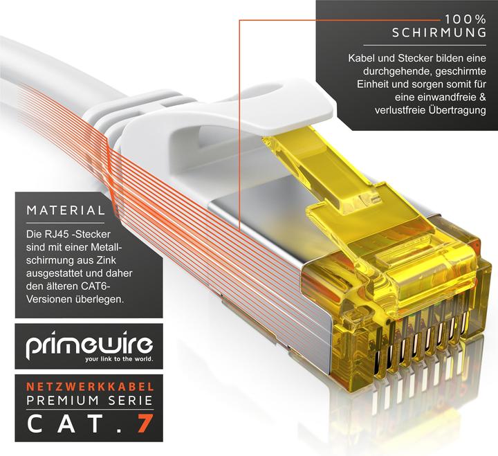 Produktbild Primewire Netzwerkkabel CAT.7, RJ-45, Ethernet, Slim Patchkabel Cat 7, Gigabit Kabel, 10000 Mbit LAN Kabel (U/FTP, CAT7, 5 m)