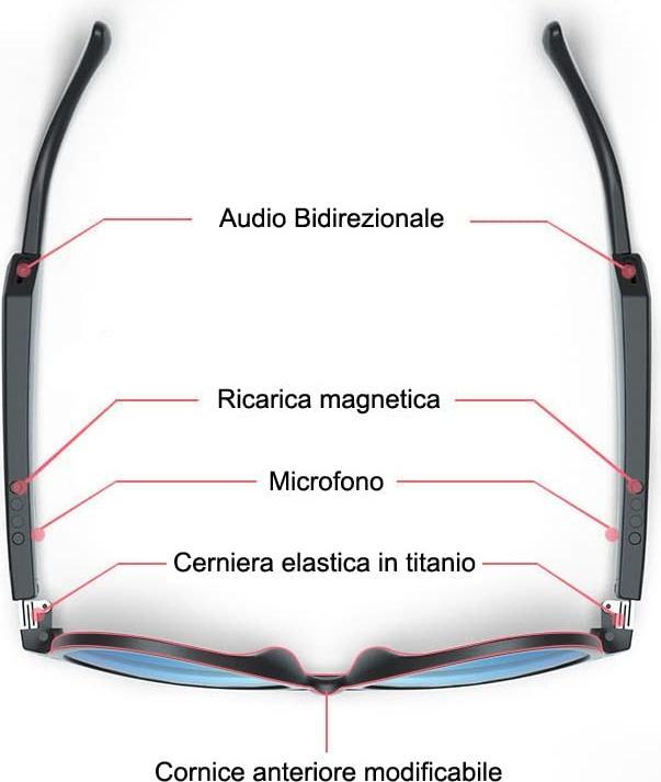 Produktbild OBA Bluetooth-Brille mit Lautsprecher, Mikrofon, wasserdicht, gepolarisiert