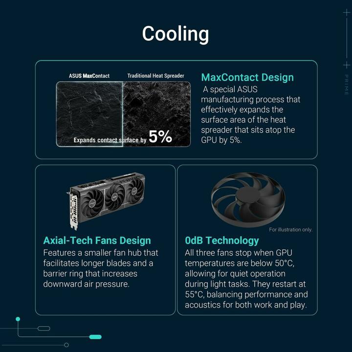 Actual product image ASUS Prime GeForce RTX 5060 Ti (8 GB)