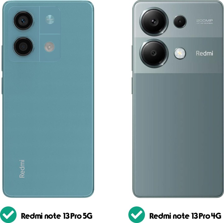 Produktbild Avizar 9H Härtegrad Glas-Displayschutzfolie (1 Stück, Xiaomi Poco M6 Pro)