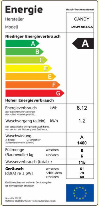 Energie-Label Candy GVSW 486T/5-S
