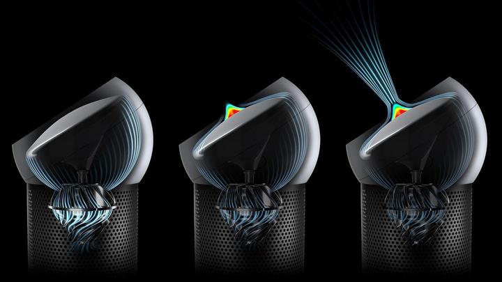Image du produit Dyson Pure Cool Me (59 dB)