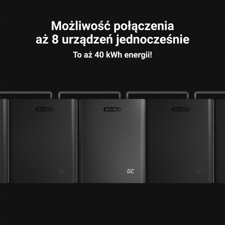 Actual product image GreenCell PowerNest Energy Storage