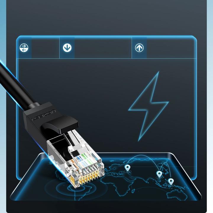 Image du produit Ugreen Câble réseau (U/UTP, CAT6, 10 m)