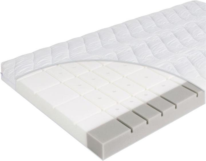 Actual product image Julius Zöllner Joy (70 x 140 cm)
