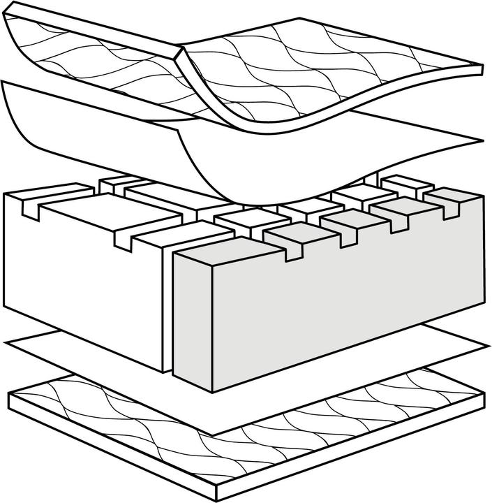 Actual product image Julius Zöllner Joy (70 x 140 cm)