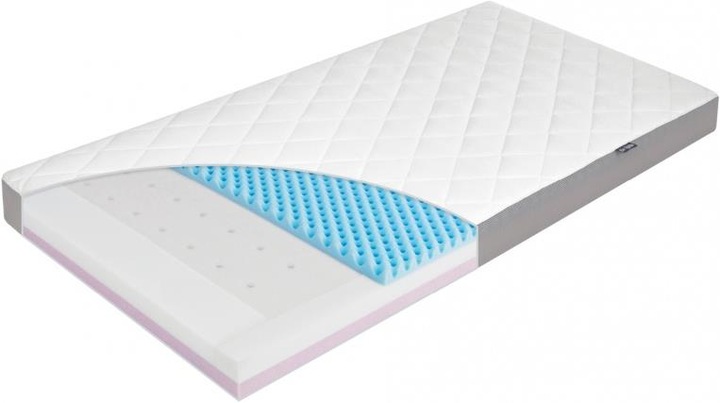 Actual product image Julius Zöllner Dr. Lübbe Air Premium (60 x 120 cm)
