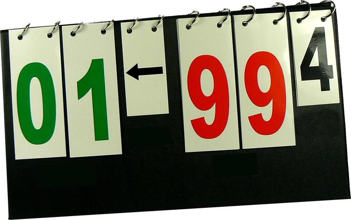 Actual product image Sporti scorer