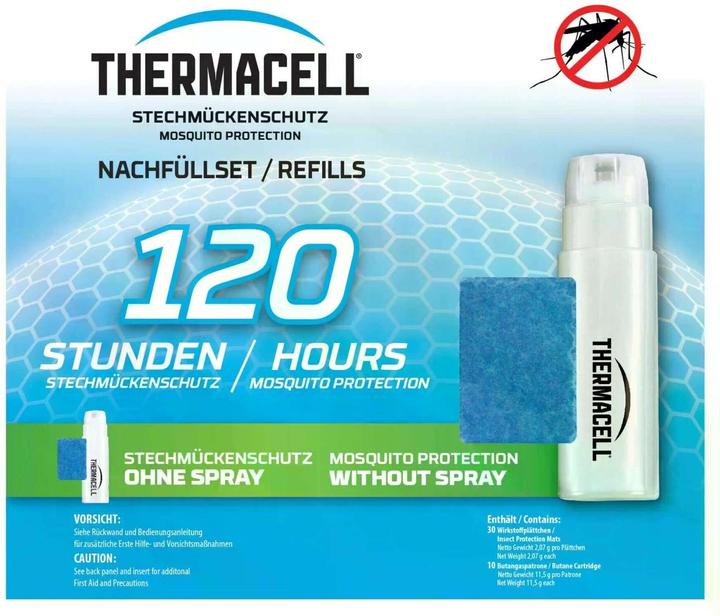 Thermacell Refill set