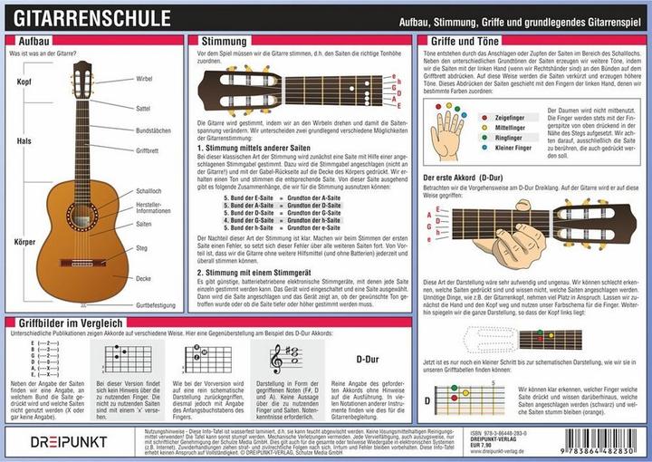 Valori nutrizionali e ingredienti Gitarrenschule (Tedesco, Michael Schulze, 2014)