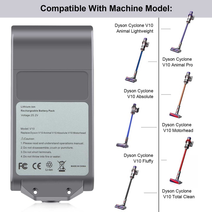 Image du produit Acconic Batterie 2500mAh pour Dyson V10 V10 Animal V10 Absolute 969352-02