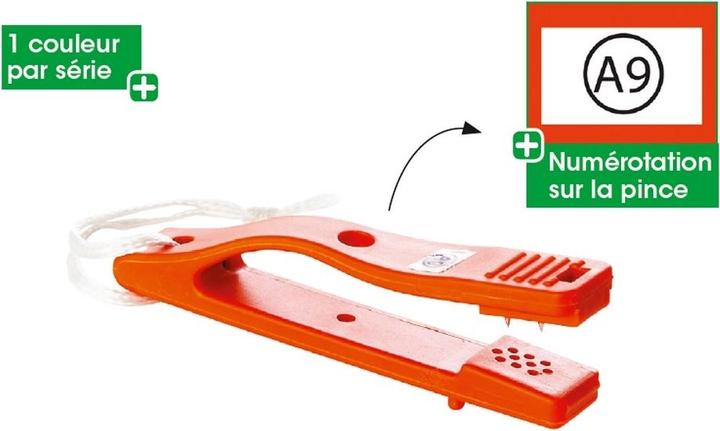 Produktbild Huspo OL Zangen Set