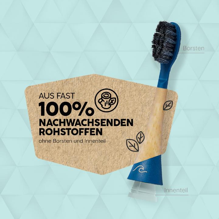 Image du produit happybrush ECO VIBE 3 brosses à dents Ocean (3 x)
