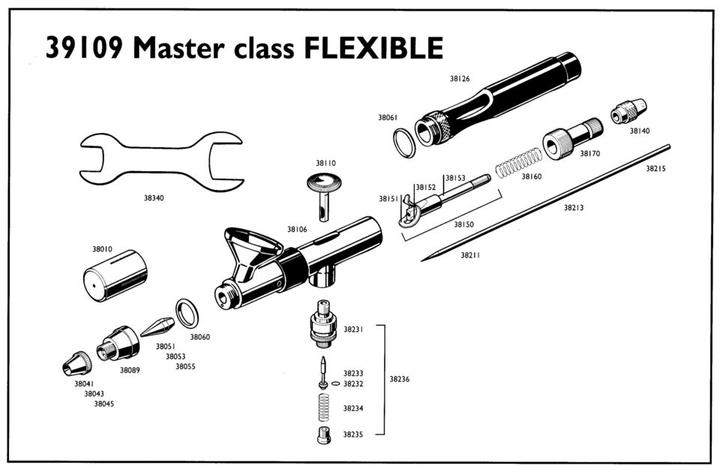 Actual product image Revell Master Class Flexible