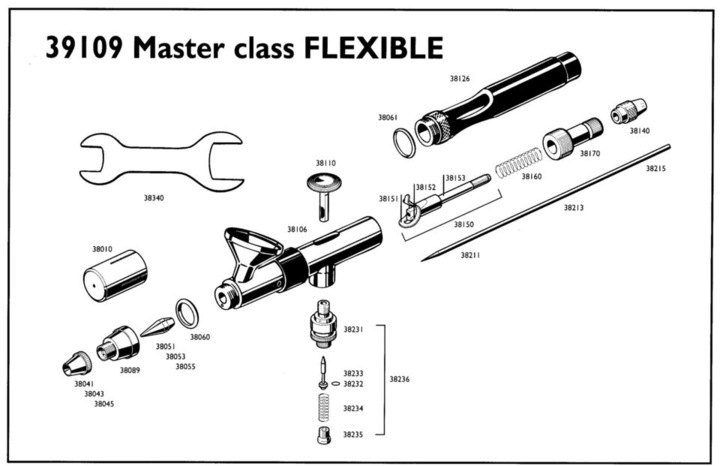 Image du produit Revell Master Class Flexible