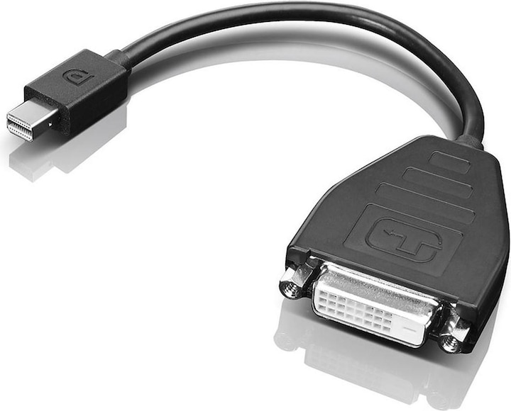 DVI