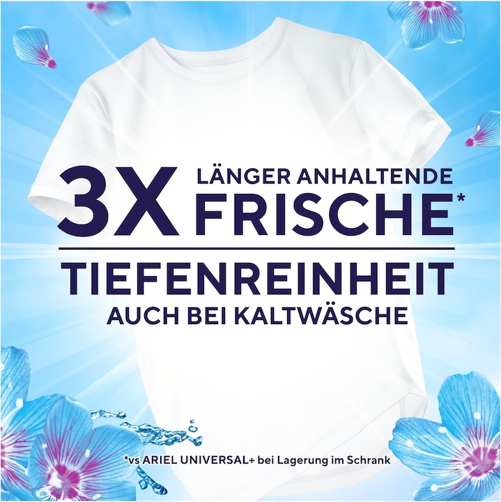Image du produit Lenor Fraîcheur d'avril (53 Cycles de lavage, Pods)