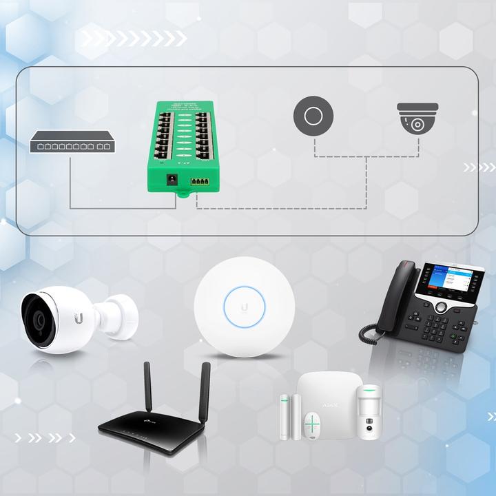 Produktbild Extralink ACTIVE POE INJECTOR 8 PORT GIGABIT 802.3AT/AF MODE A - - 8-Port Gigabit Ethernet (802.3af (PoE), 802.3at (PoE+))