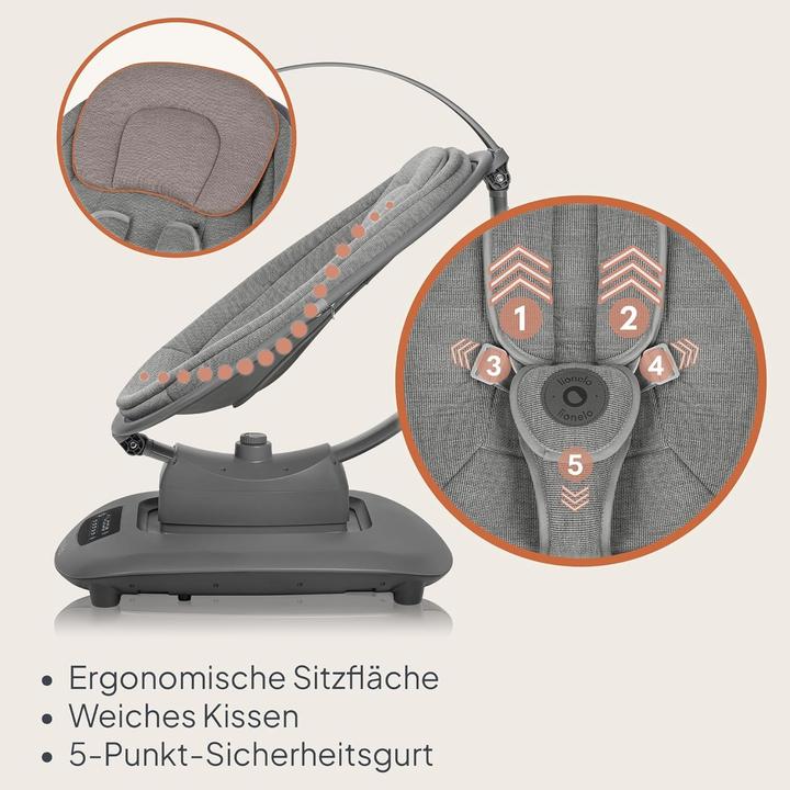 Actual product image Lionelo Blossom