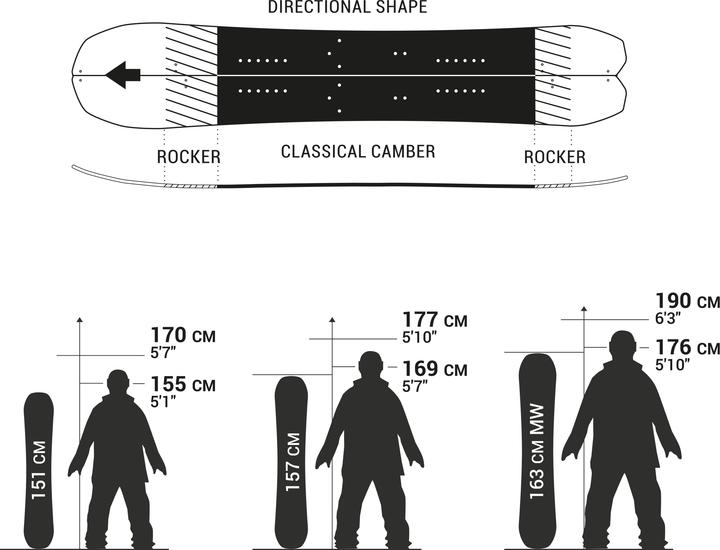 Actual product image Dreamscape Split (151)