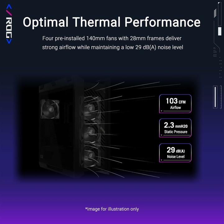 Produktbild ASUS Geh ROG STRIX HELIOS II GX601S WHITE (ATX, E-ATX, mATX, Mini-ITX)
