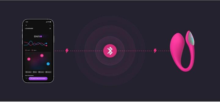 Productafbeelding Lovense Lush 4