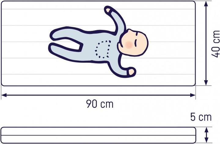 Actual product image Julius Zöllner Climatix Plus (40 x 90 cm)