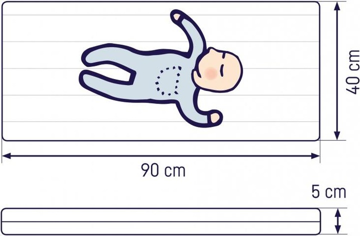 Actual product image Julius Zöllner Climatix Plus (40 x 90 cm)