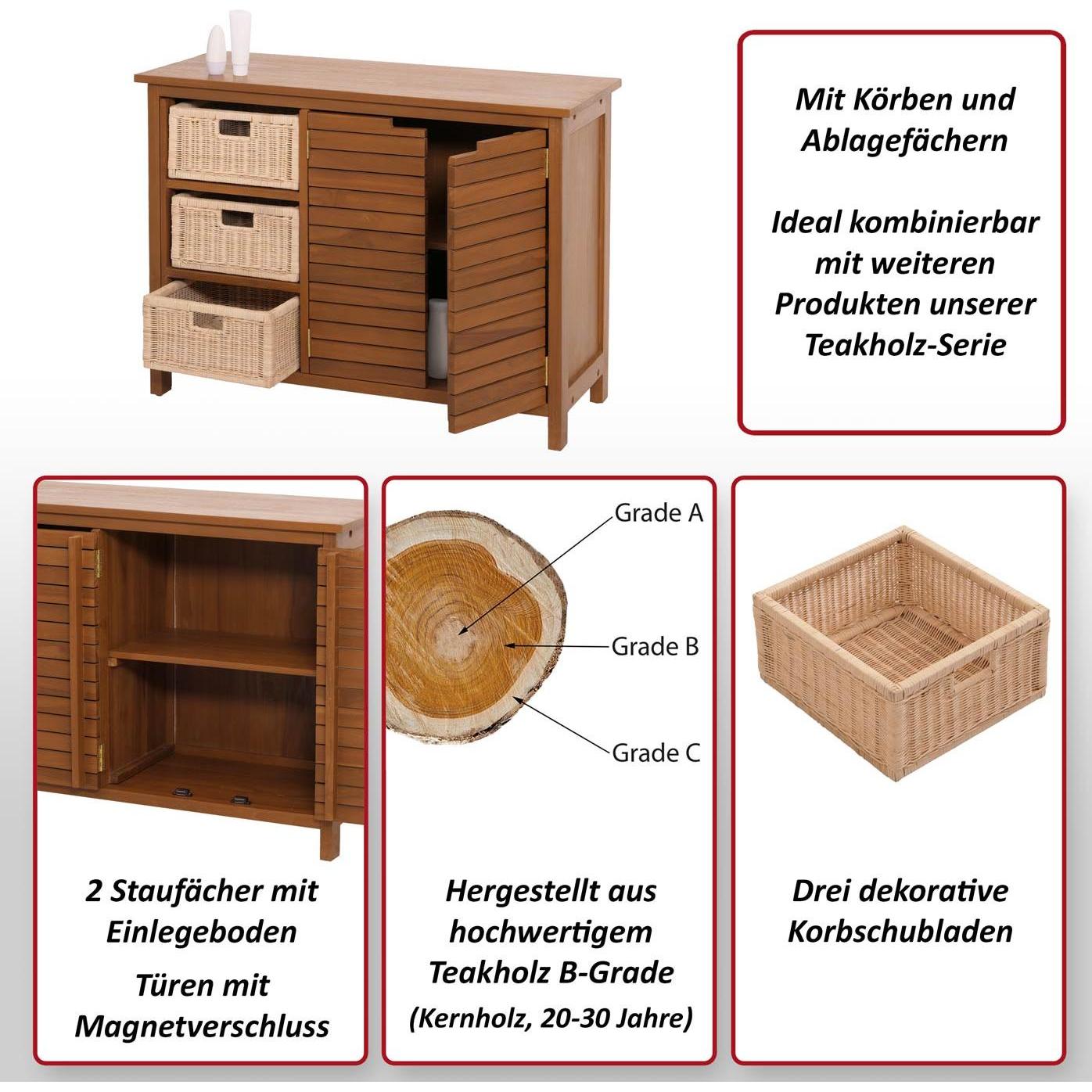 Thumbnail - MCW, Waschbeckenunterschrank, M84-W
