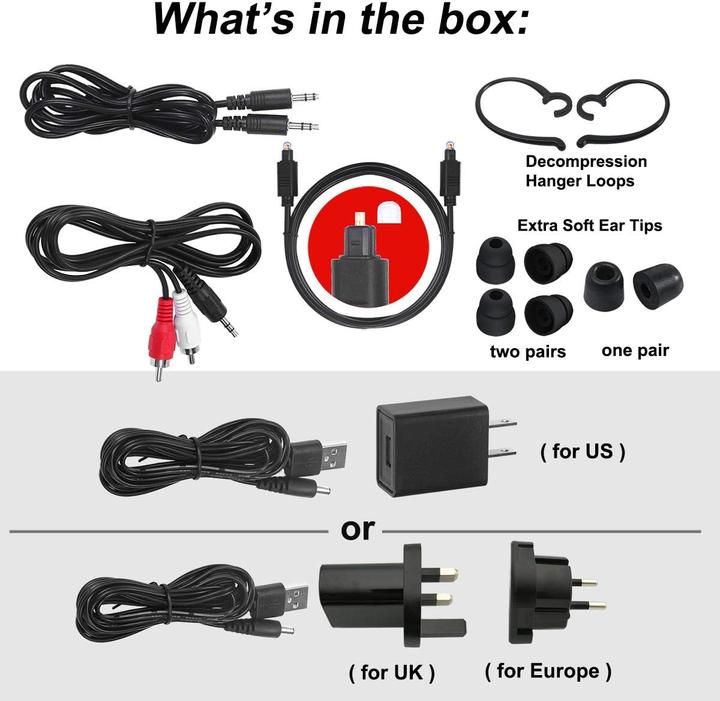 Image du produit Simolio Digitaler Funkkopfhörer SM-823D Pro für TV mit Ladestation (ANC, Sans fil)